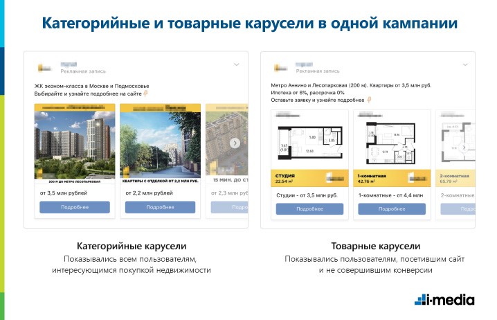 Категорийные и товарные карусели в одной кампании Категорийные и товарные карусели в одной кампании